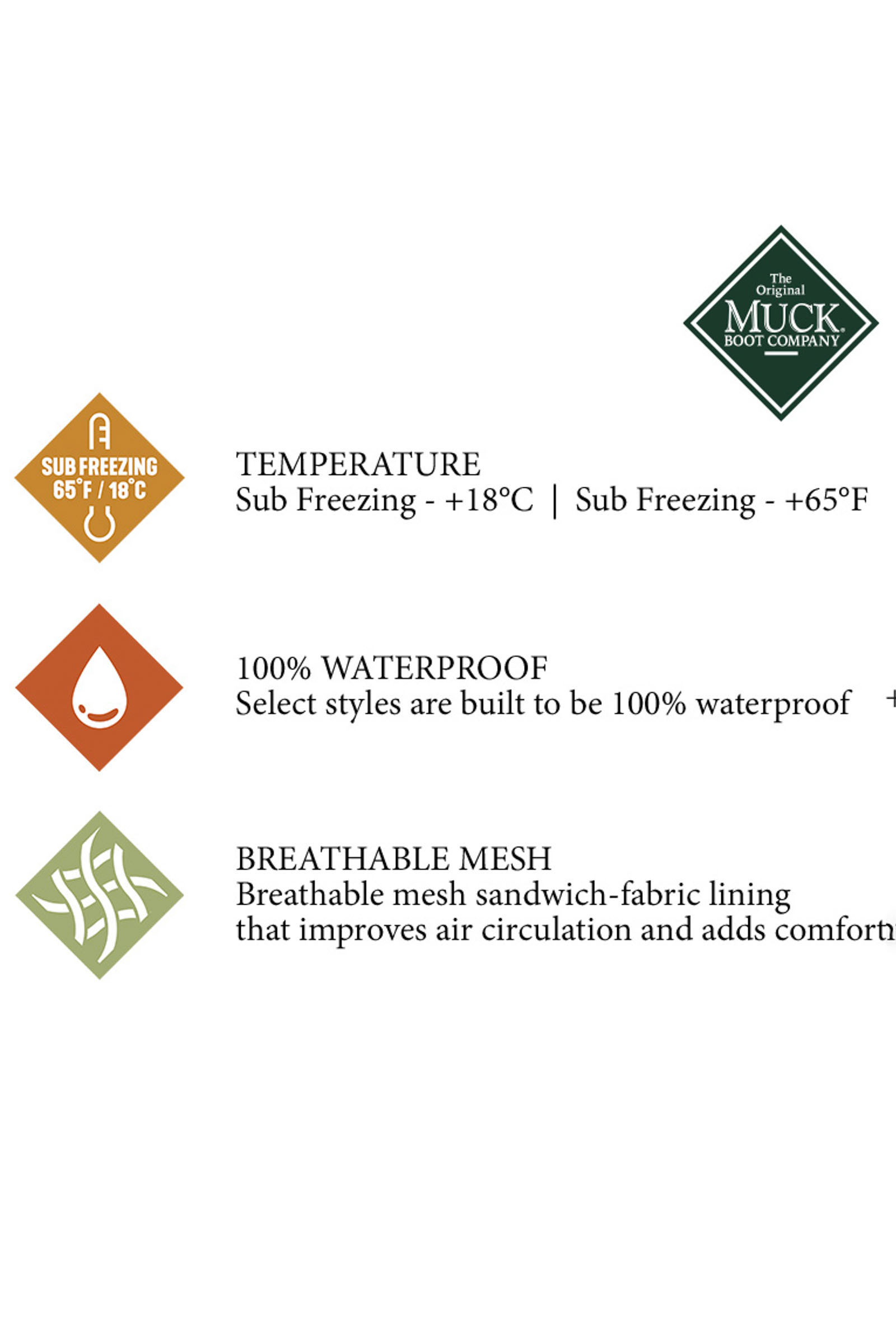 Muck Boot Outscape Lace Up Damen wasserdichte Halbschuhe