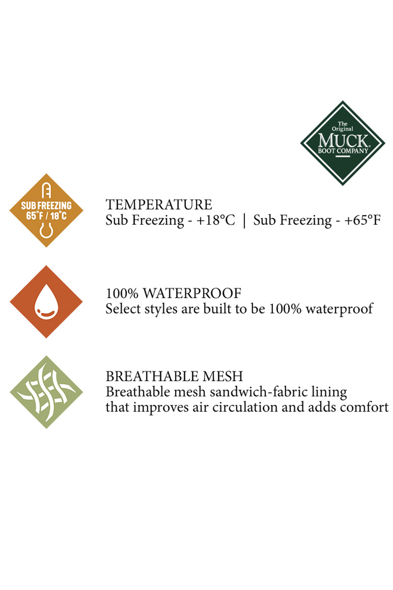 Muck Boot Outscape Low Herrenschuh