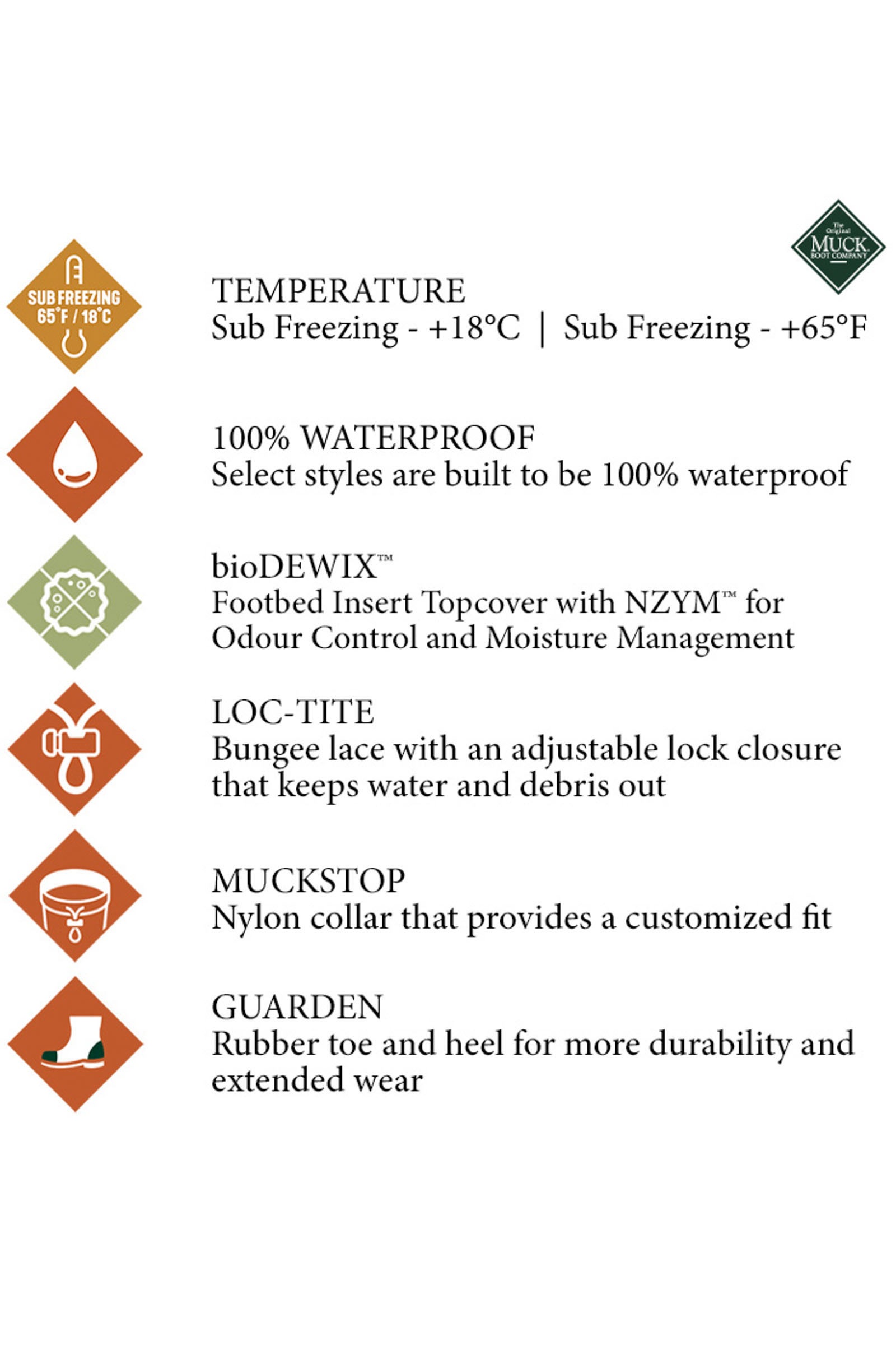 Muck Boot Forager Hohe Gummistiefel für Damen