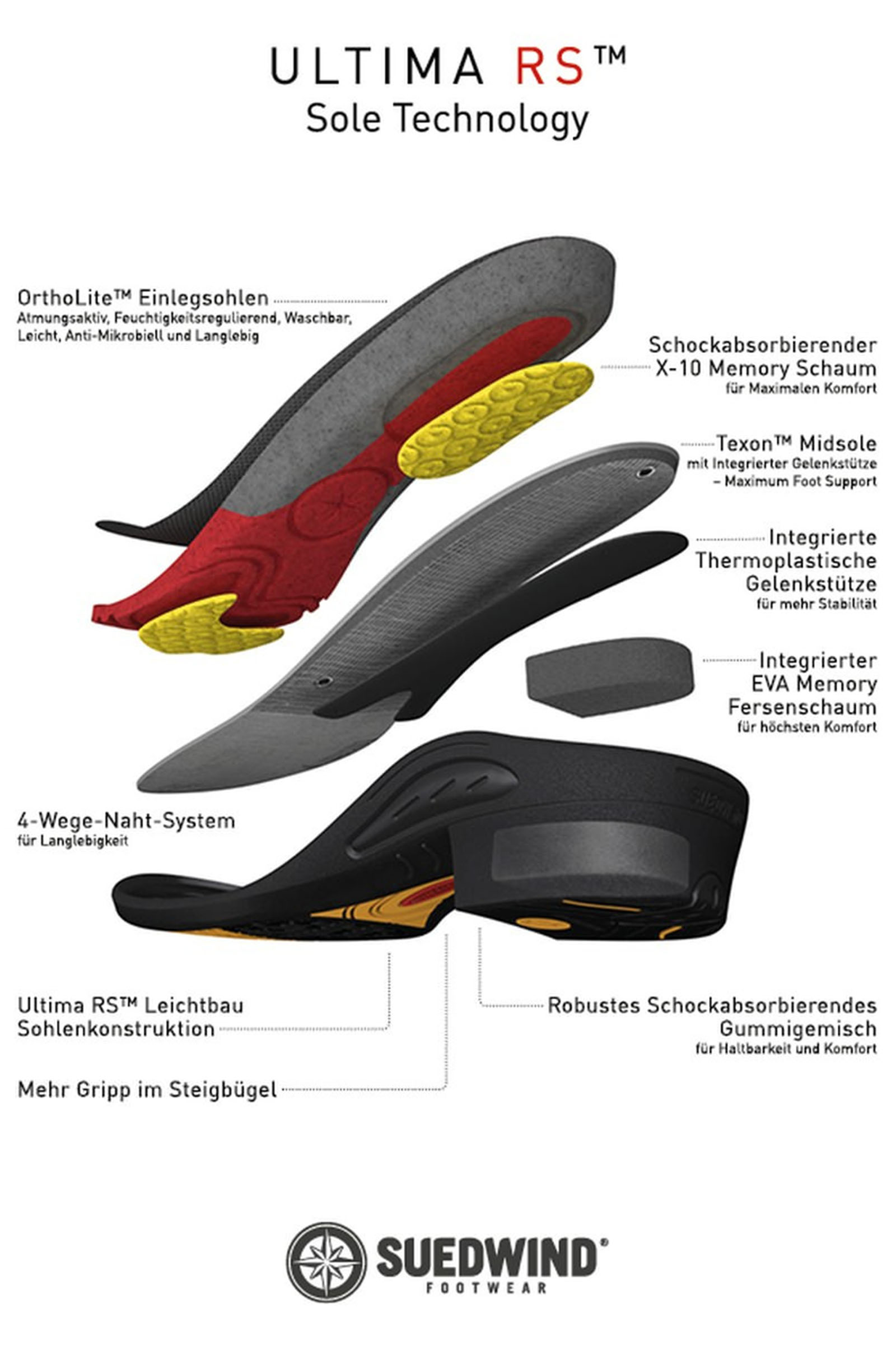 Suedwind Footwear Ultima Back Zip Soft Reitstiefeletten